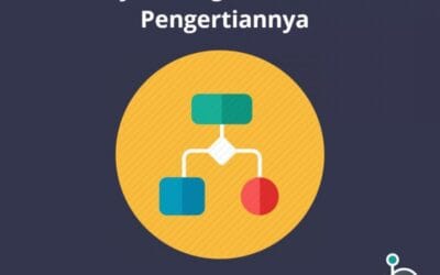 Sejarah Algoritma dan Pengertiannya