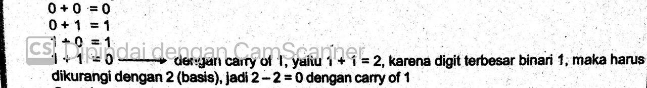 sistem-bilangan-adalah