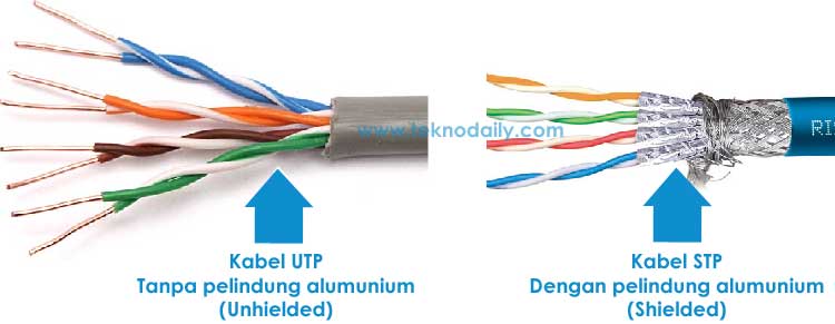 perbedaan-kabel-utp-dengan-stp