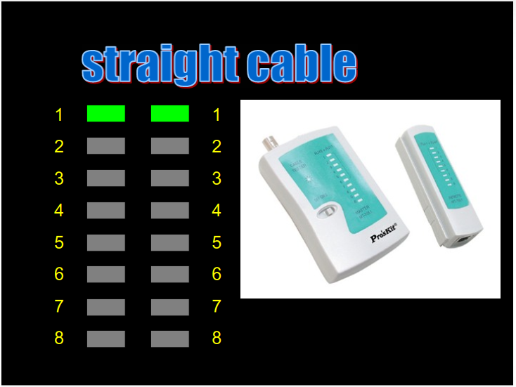apa-itu-kabel-lan