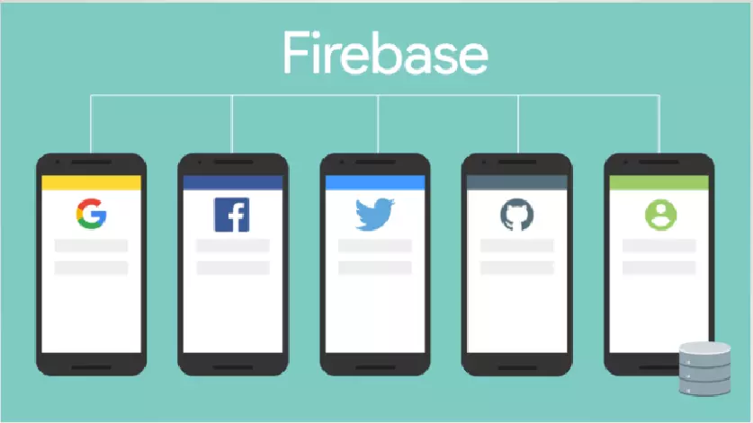 apa-itu-firebase