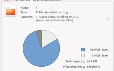 Mengenal Filesystem ext4, ext3, ext2 pada Linux