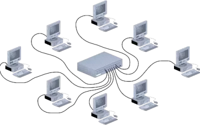Apa itu Switch ? Penjelasan dan Bagaimana Cara Kerja Switch