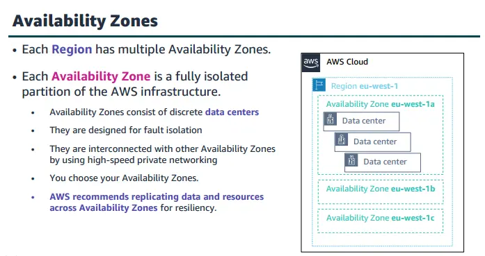 infrastruktur-cloud-aws