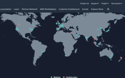 AWS Global Infrastructure