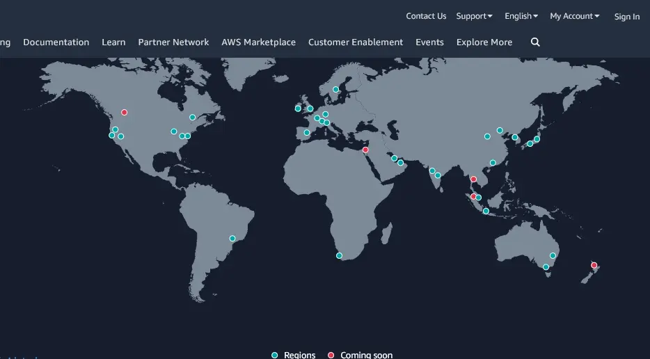 AWS Global Infrastructure