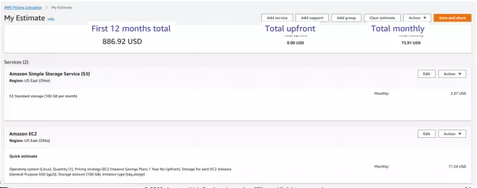 aws-cloud-economics