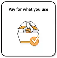 pay for what you use fundamentals-of-pricing