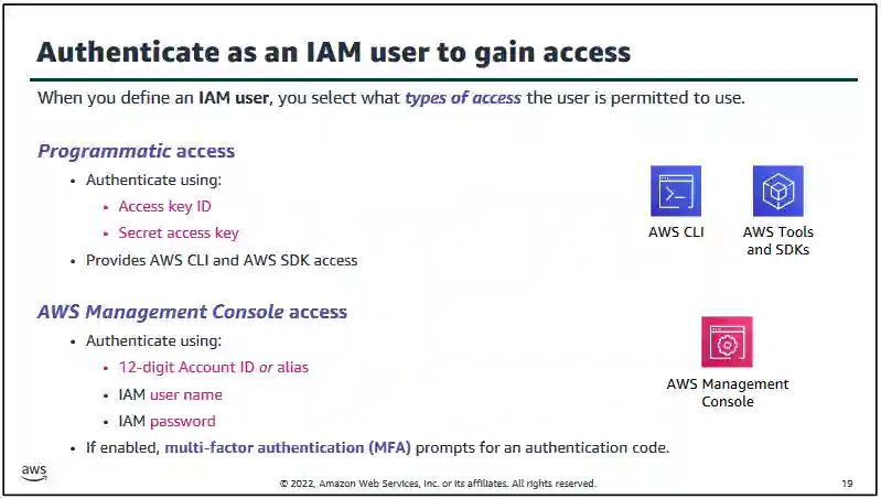 Authenticate as an IAM user to gain access authenticate-as-an-iam-user-to-gain-access