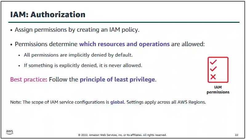 IAM Authorization iam:-authorization