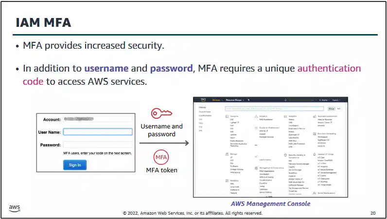 IAM MFA iam-mfa-:-aws-cloud-security