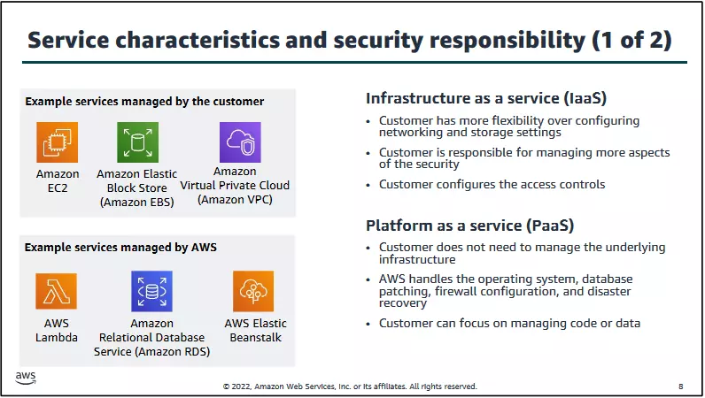 Service characteristics and security responsibility 1 service-characteristics-and-security-responsibility