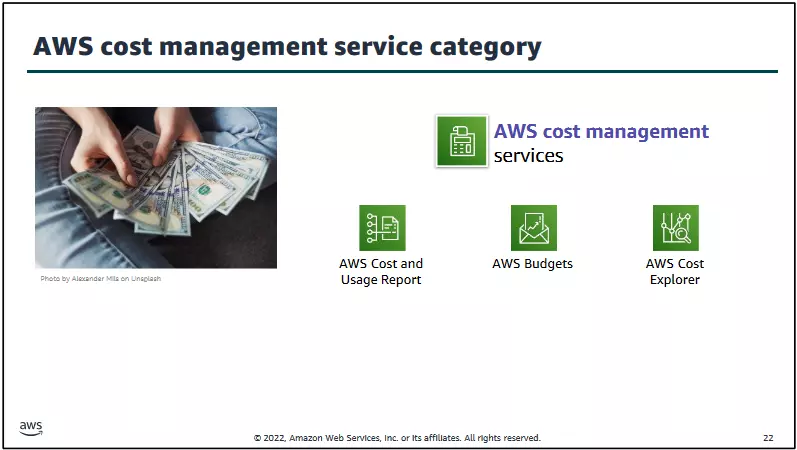 AWS-cost-management-service-category