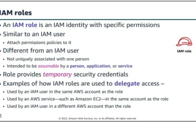 IAM Roles : AWS Cloud Security