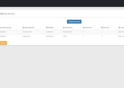 Sistem Informasi Peminjaman Barang WILDTRACK ADVENTURE