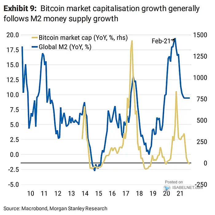 btc-chart2 bagaimana-harga-bitcoin