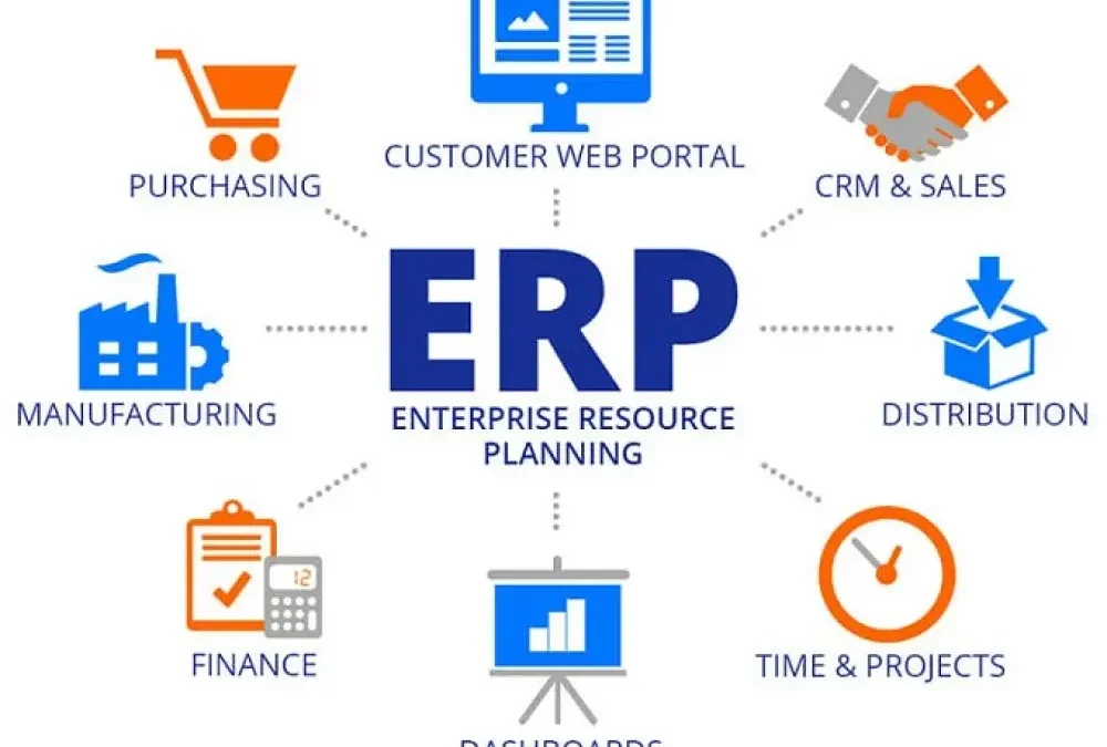 Apa itu ERP ? Pengertian, Modul dan Cara Kerja ERP