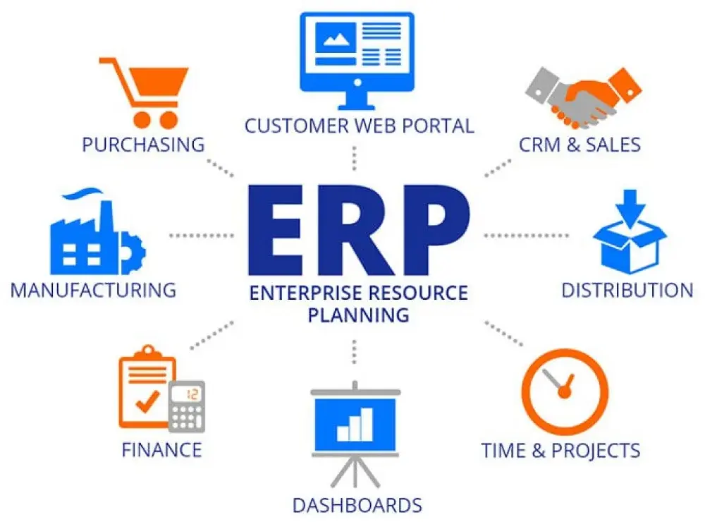 erp-untuk-bisnis aplikasu-erp-untuk
