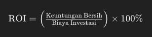 hitung-roi apa-itu-roi